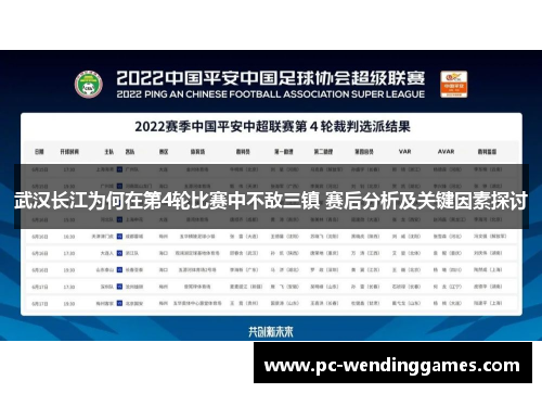 武汉长江为何在第4轮比赛中不敌三镇 赛后分析及关键因素探讨