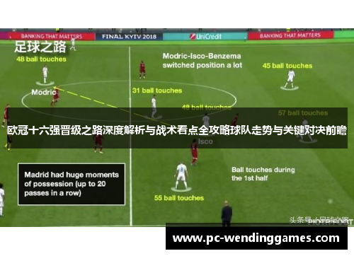 欧冠十六强晋级之路深度解析与战术看点全攻略球队走势与关键对决前瞻