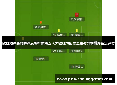 欧冠淘汰赛对阵深度解析聚焦五大关键胜负因素走势与战术博弈全景评估